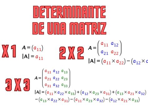 determinante matrix